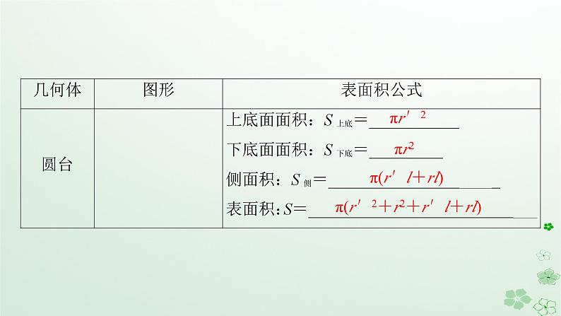 新教材适用2023_2024学年高中数学第8章立体几何初步8.3简单几何体的表面积与体积8.3.2圆柱圆锥圆台球的表面积和体积课件新人教A版必修第二册第8页