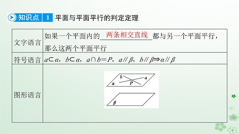 新教材适用2023_2024学年高中数学第8章立体几何初步8.5空间中直线平面的平行8.5.3平面与平面平行课件新人教A版必修第二册07