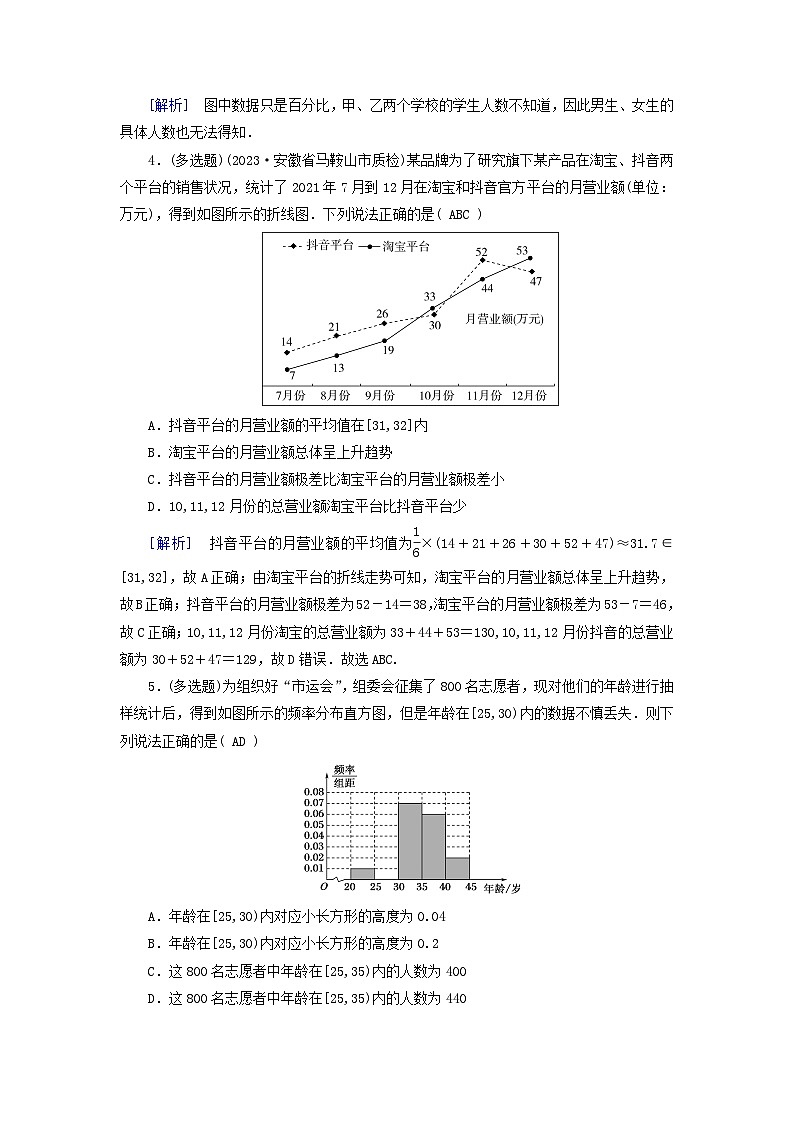 新教材适用2023_2024学年高中数学第9章统计9.2用样本估计总体9.2.1总体取值规律的估计素养作业新人教A版必修第二册02