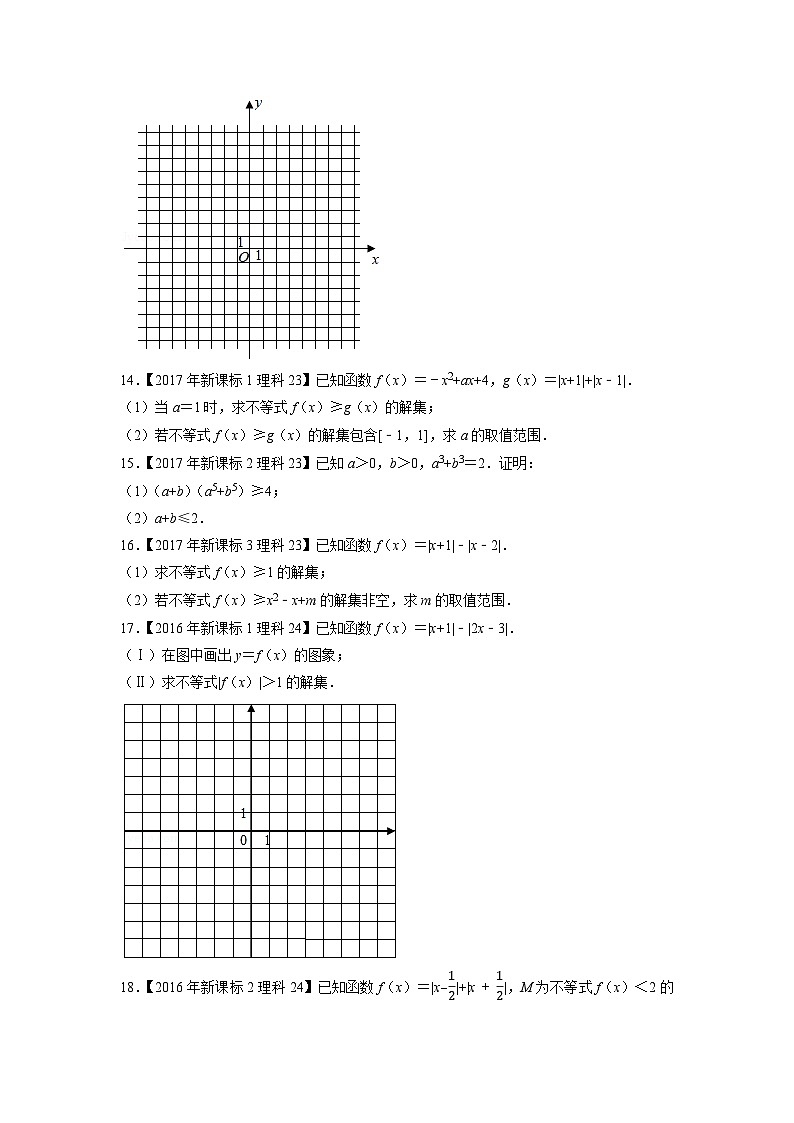 专题18不等式选讲（原卷版）第3页