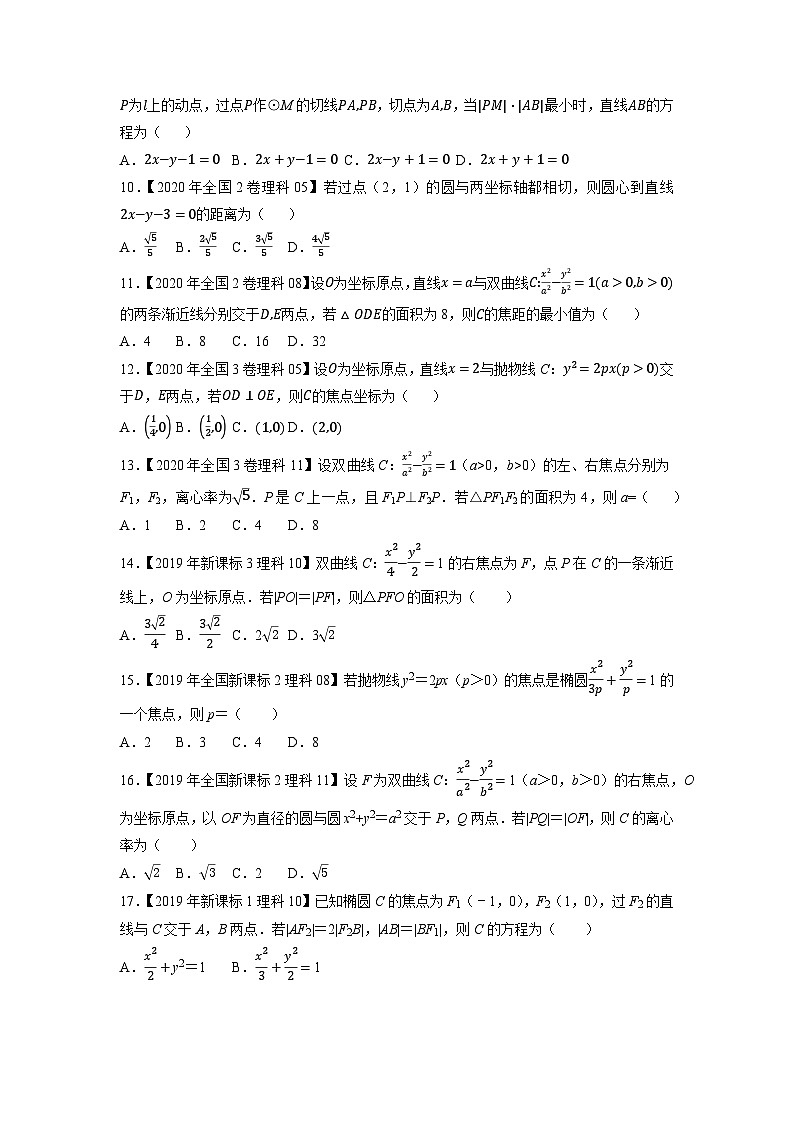 专题13平面解析几何选择填空题（原卷版）第2页