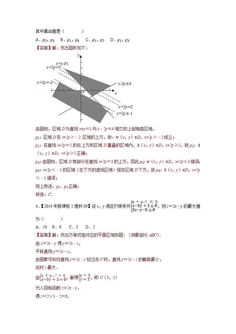 专题10不等式（解析版）第2页