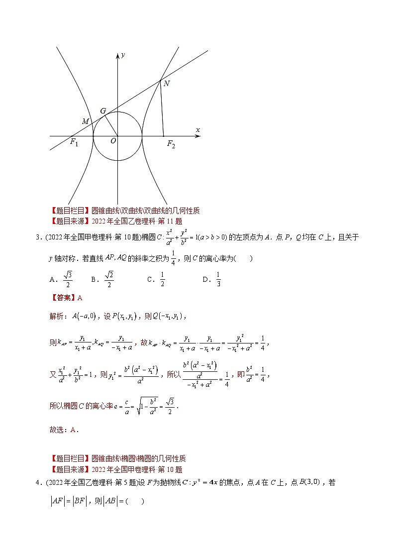 专题18 圆锥曲线选择题-【2023高考必备】2013-2022十年全国高考数学真题分类汇编（全国通用版）（解析版）第3页