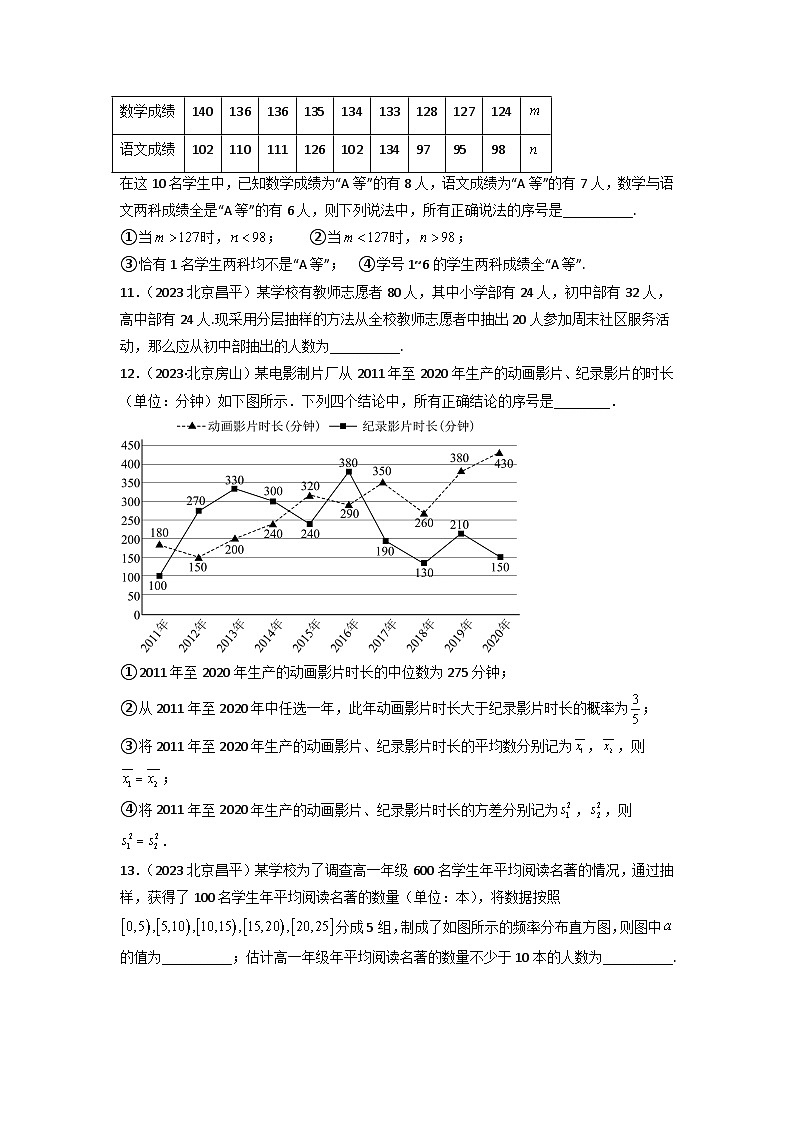 北京市各区2022-2023学年高一上学期数学期末练习分类汇编-06统计与概率03