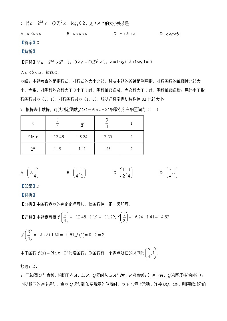 湖南省百校大联考2023-2024学年高一上学期12月考数学试题（Word版附解析）03