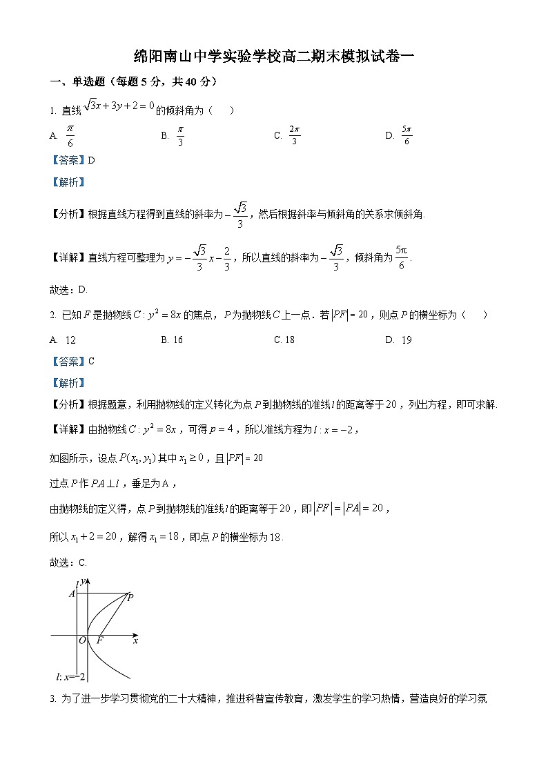 四川省绵阳市南山中学实验学校2023-2024学年高二上学期期末模拟数学试题（一）（Word版附解析）01