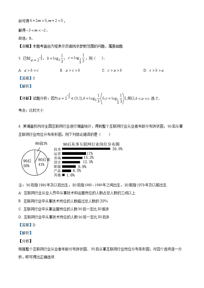四川省成都市成华区某校2024届高三上学期一模数学（文）试题（Word版附解析）第3页