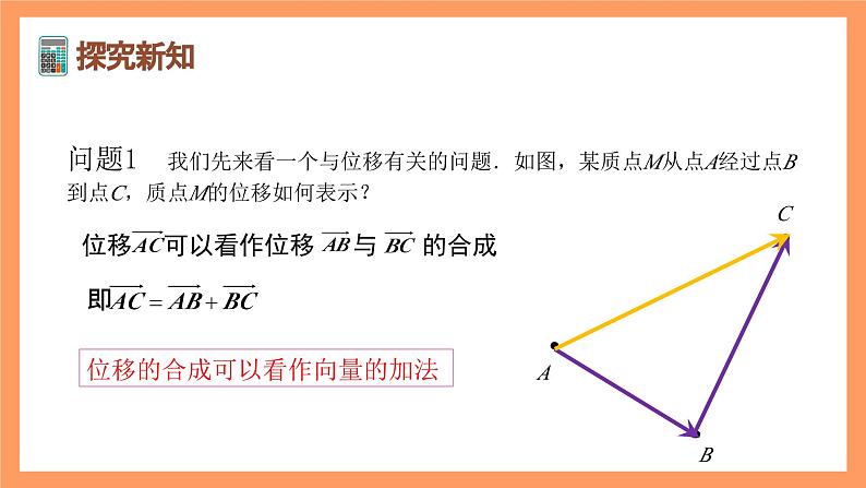 6.2.1《向量的加法运算》课件+分层练习（基础+提升，含答案解析）06