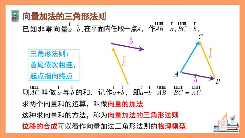 6.2.1《向量的加法运算》课件+分层练习（基础+提升，含答案解析）07