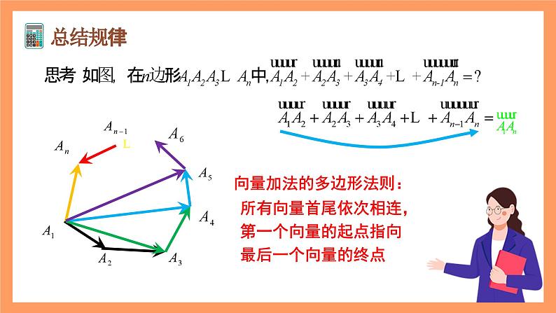 6.2.1《向量的加法运算》课件+分层练习（基础+提升，含答案解析）08