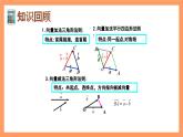 6.4.2《向量在物理中的应用举例》课件+分层练习（基础+提升，含答案解析）