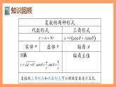 7.3.2 《复数乘除运算的三角表示式及其几何意义》课件+分层练习（基础+提升，含答案解析）