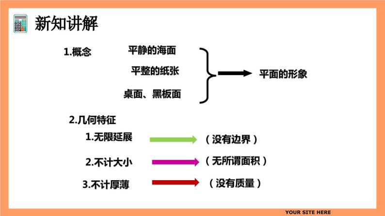 8.4.1《平面》课件+分层练习（基础+提升，含答案解析）05