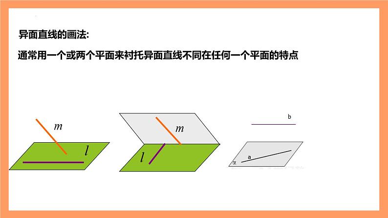 8.4.2  《空间点、直线、平面之间的位置关系》课件+分层练习（基础+提升，含答案解析）08