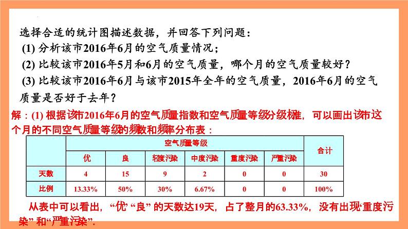 9.2.1 《总体取值规律的估计（第1+2课时）》课件+分层练习（基础+提升，含答案解析）08