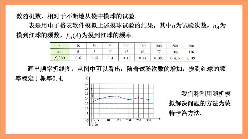 10.3.2 《随机模拟》课件+分层练习（基础+提升，含答案解析）05