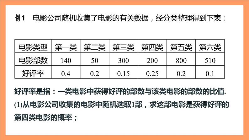 第10章《 概率（复习课件）（４大考点３种思想）》课件+分层练习（基础+提升，含答案解析）04