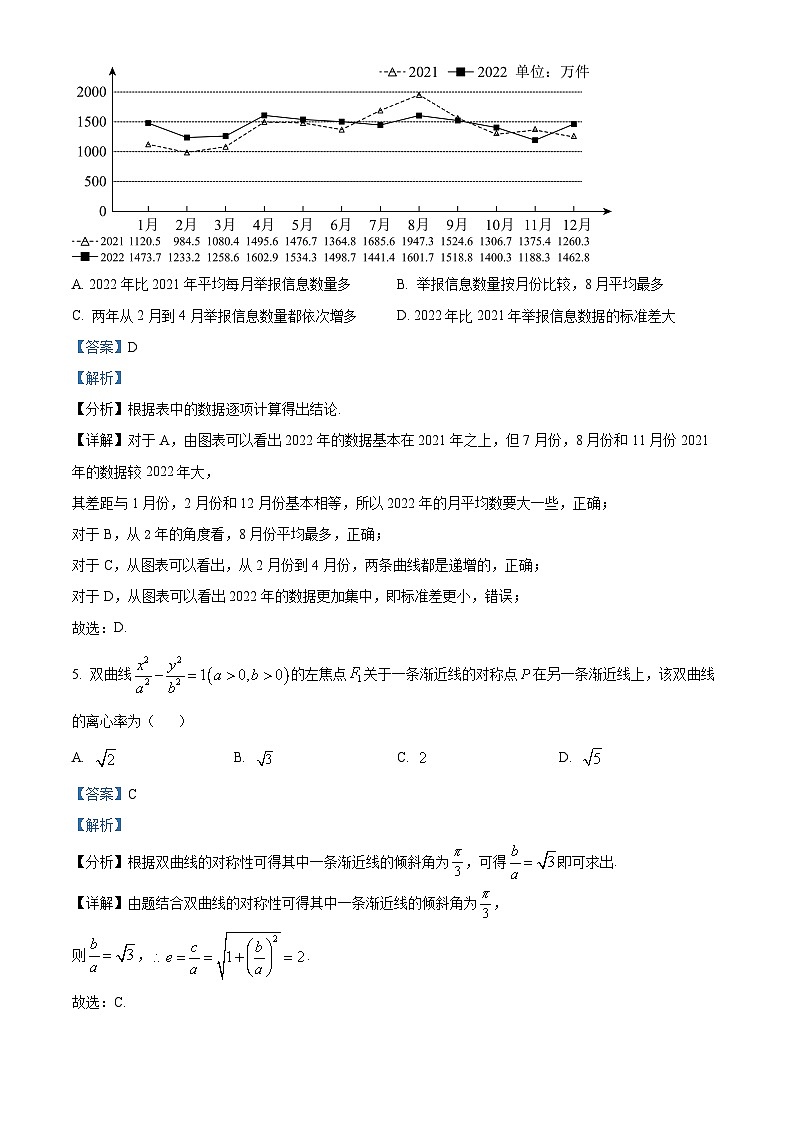 河南省济洛平许2023届高三第四次质量检测理科数学试题（Word版附解析）03