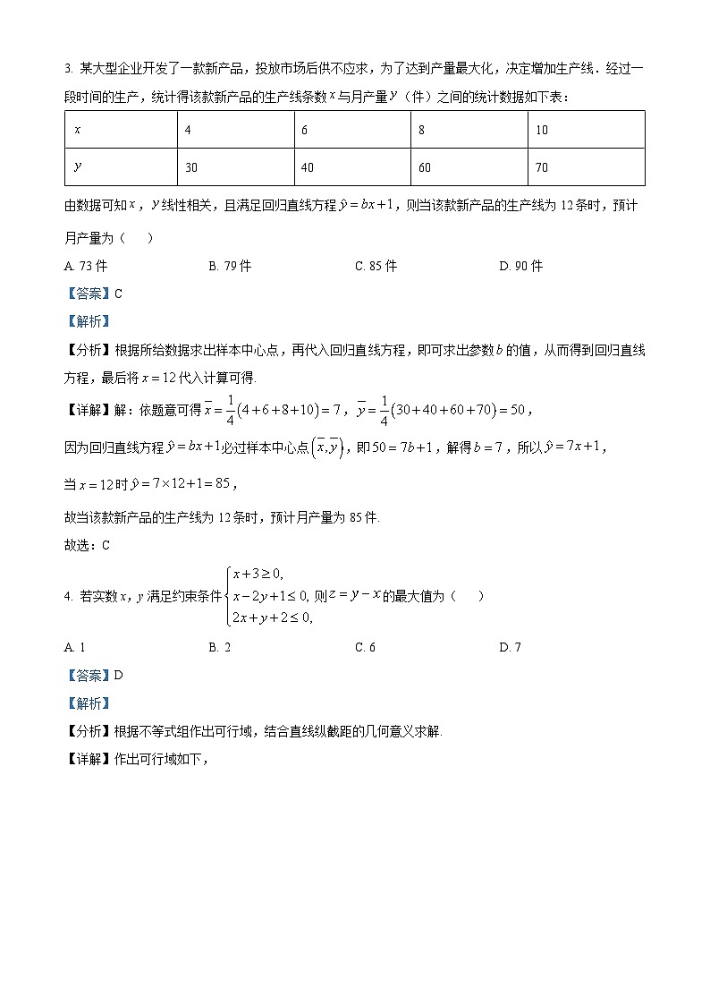 河南省焦作市2022-2023学年高三第一次模拟考试文科数学试题（Word版附解析）02