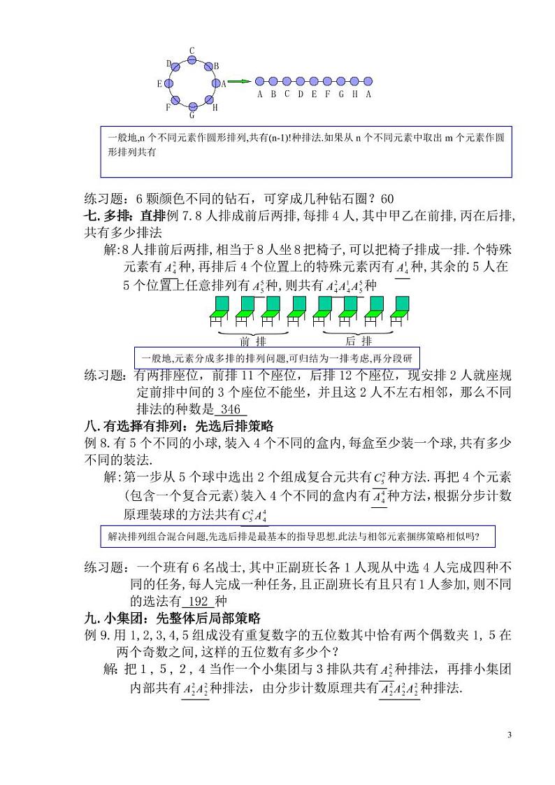 高考数学二轮专题复习——排列组合方法荟萃第3页