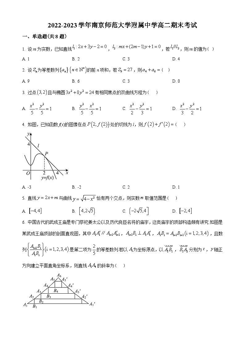 江苏省南京师范大学附属中学2022-2023学年高二上学期期末数学试题（学生版）第1页