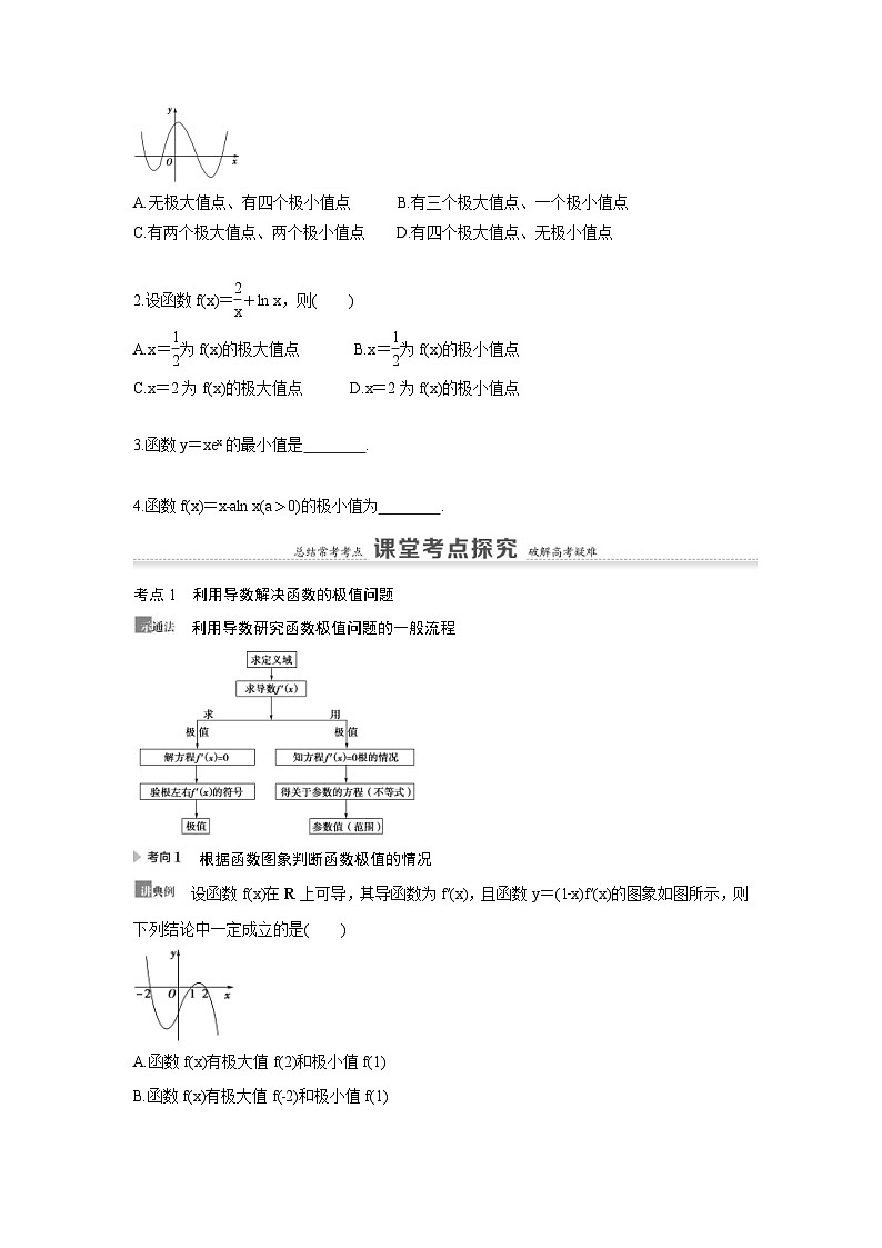 新高考数学一轮复习讲义+分层练习 3.3《利用导数解决函数的极值、最值》教案 (原卷版)第2页