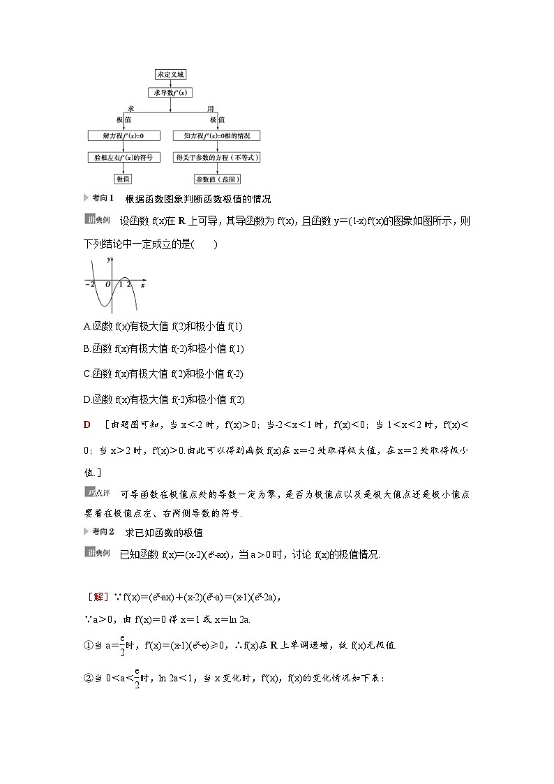 新高考数学一轮复习讲义+分层练习 3.3《利用导数解决函数的极值、最值》教案 (教师版)第3页