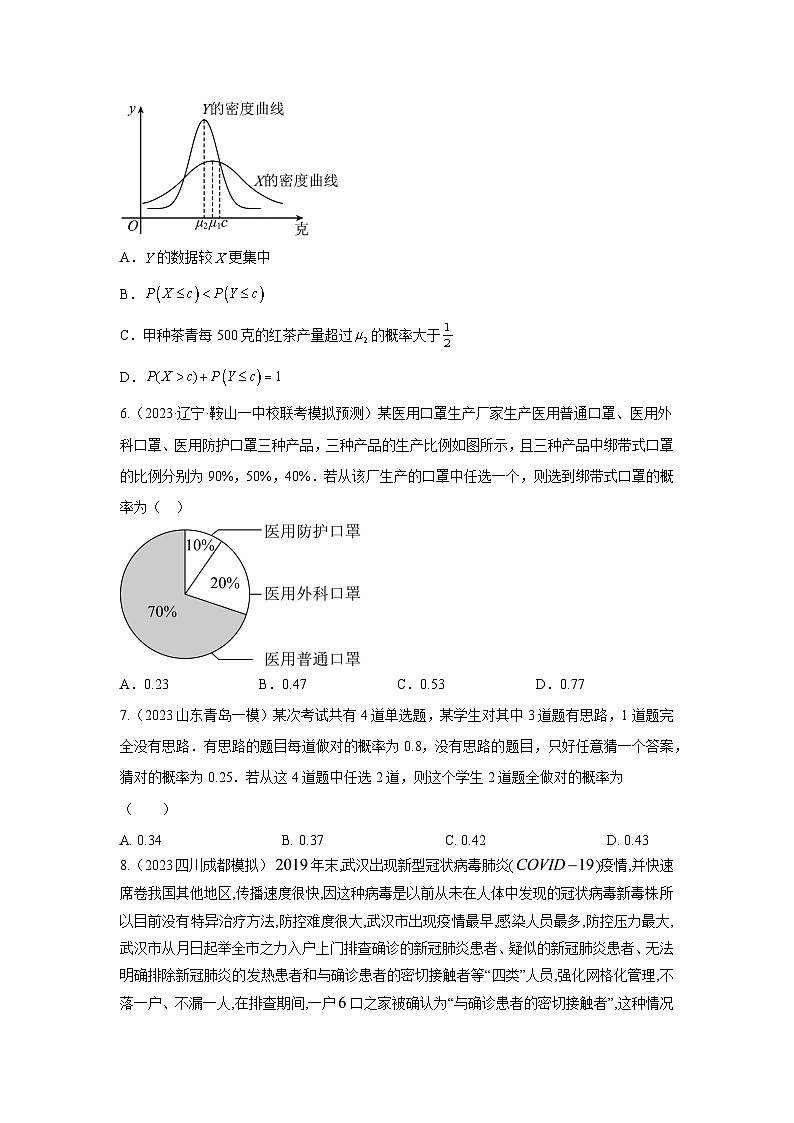 第十章 概率、随机变量及其分布列-备战2024年高考数学重难点专题测试模拟卷（新高考专用）02