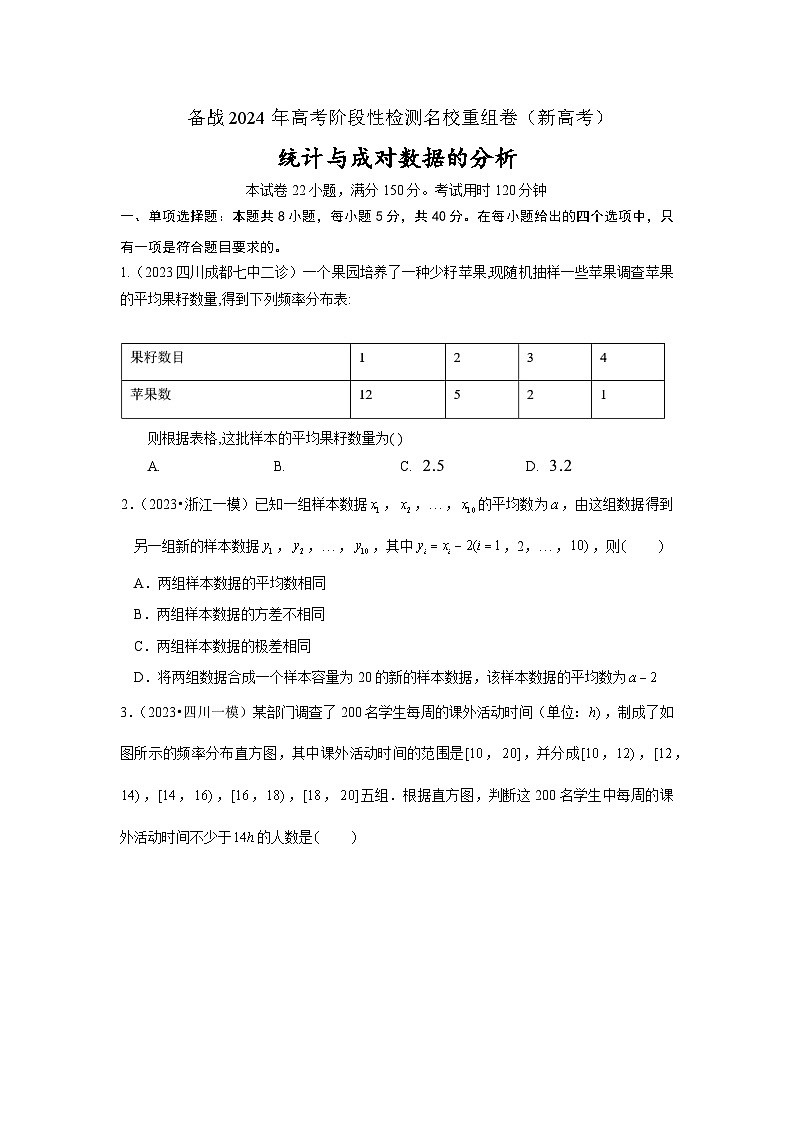 第十一章 统计与成对数据的分析-备战2024年高考数学重难点专题测试模拟卷（新高考专用）01