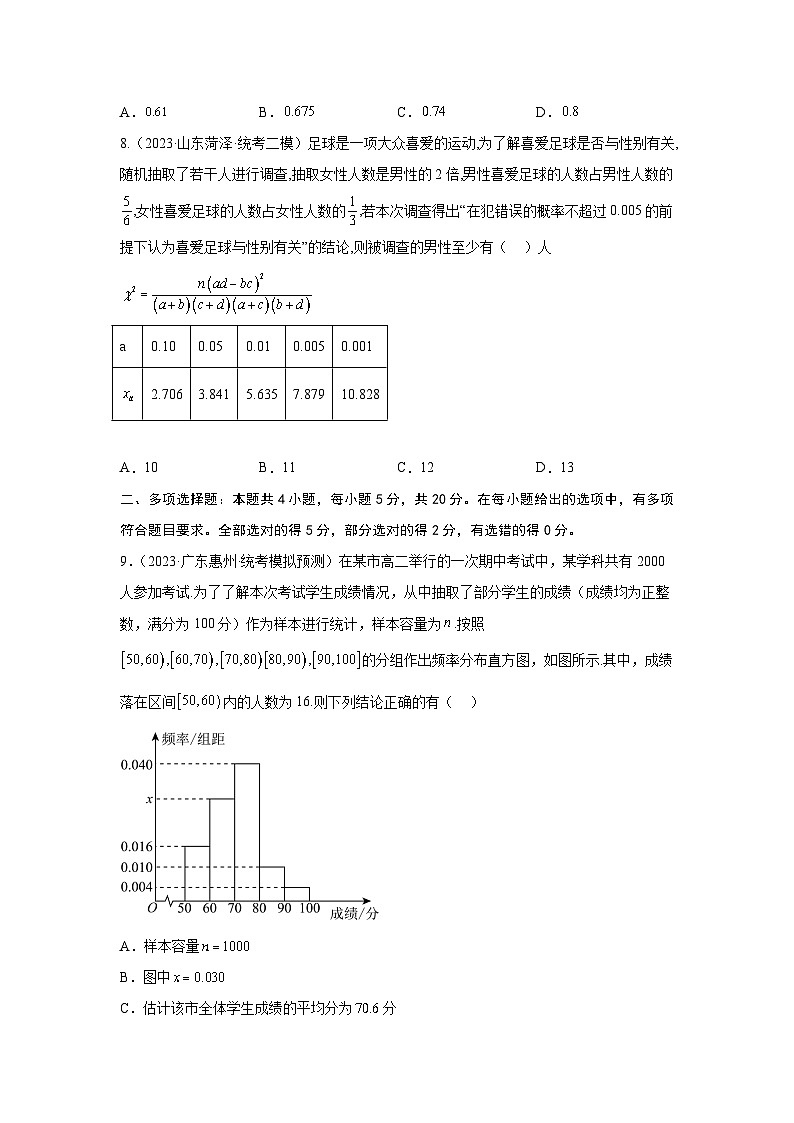 第十一章 统计与成对数据的分析-备战2024年高考数学重难点专题测试模拟卷（新高考专用）03