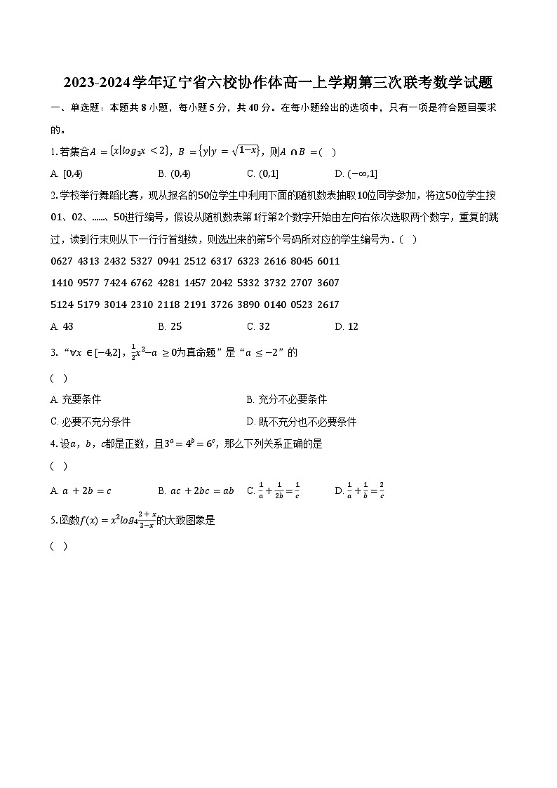 2023-2024学年辽宁省六校协作体高一上学期第三次联考数学试题（含解析）01