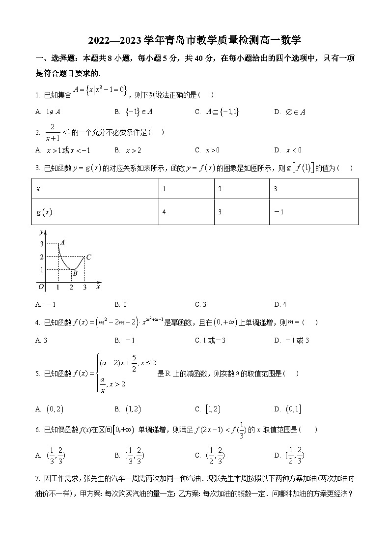 山东省青岛市2022-2023学年高一上学期期中数学试题（学生版）第1页