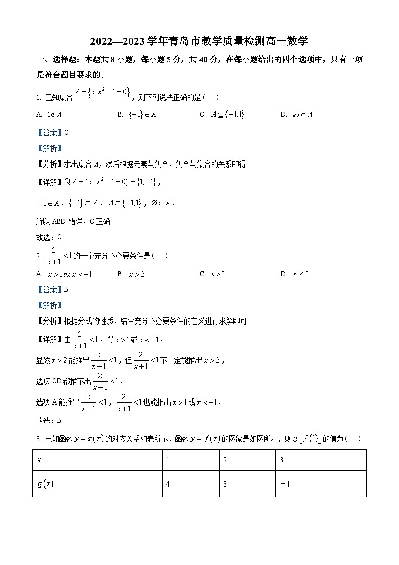 山东省青岛市2022-2023学年高一上学期期中数学试题（教师版含解析）第1页