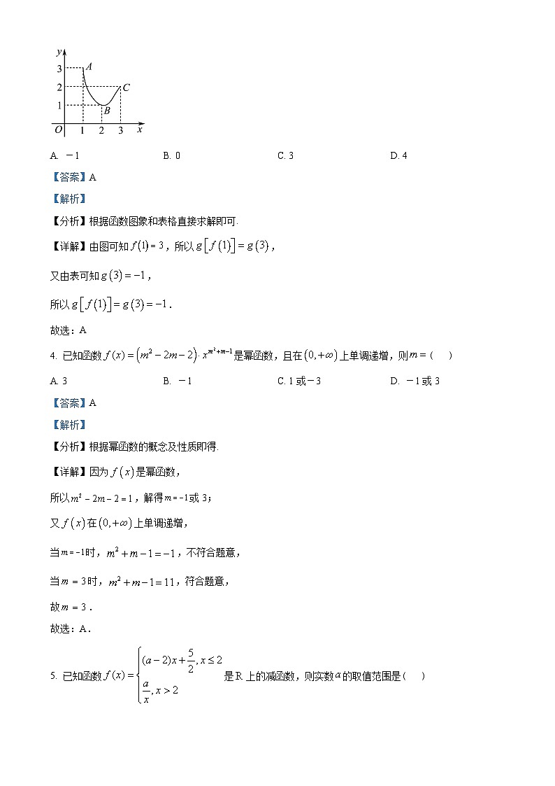 山东省青岛市2022-2023学年高一上学期期中数学试题（教师版含解析）第2页