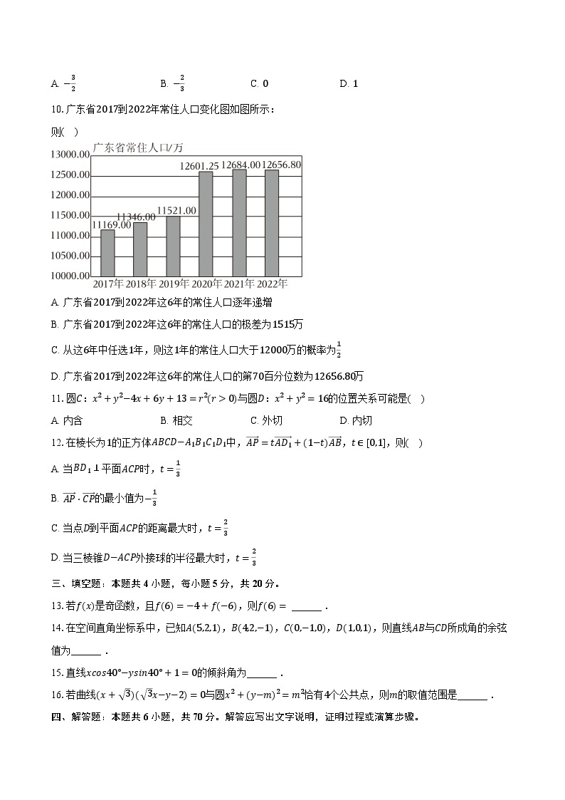 2023-2024学年广东省湛江市高二（上）期中数学试卷（含解析）02