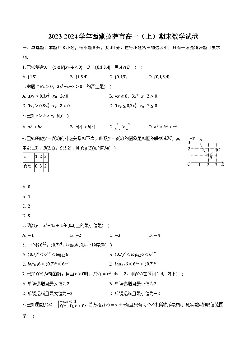 2023-2024学年西藏拉萨市高一（上）期末数学试卷（含解析）第1页