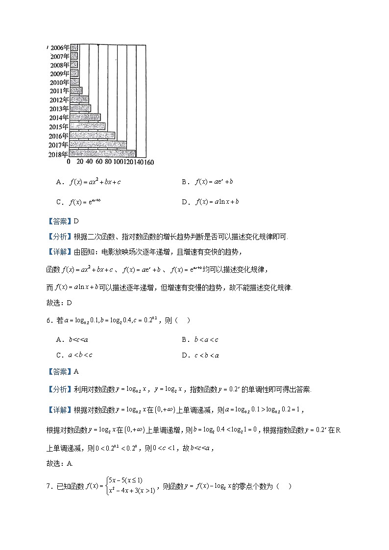 2023-2024学年陕西省西安市铁一中学高一上学期第二次月考数学试题含答案03