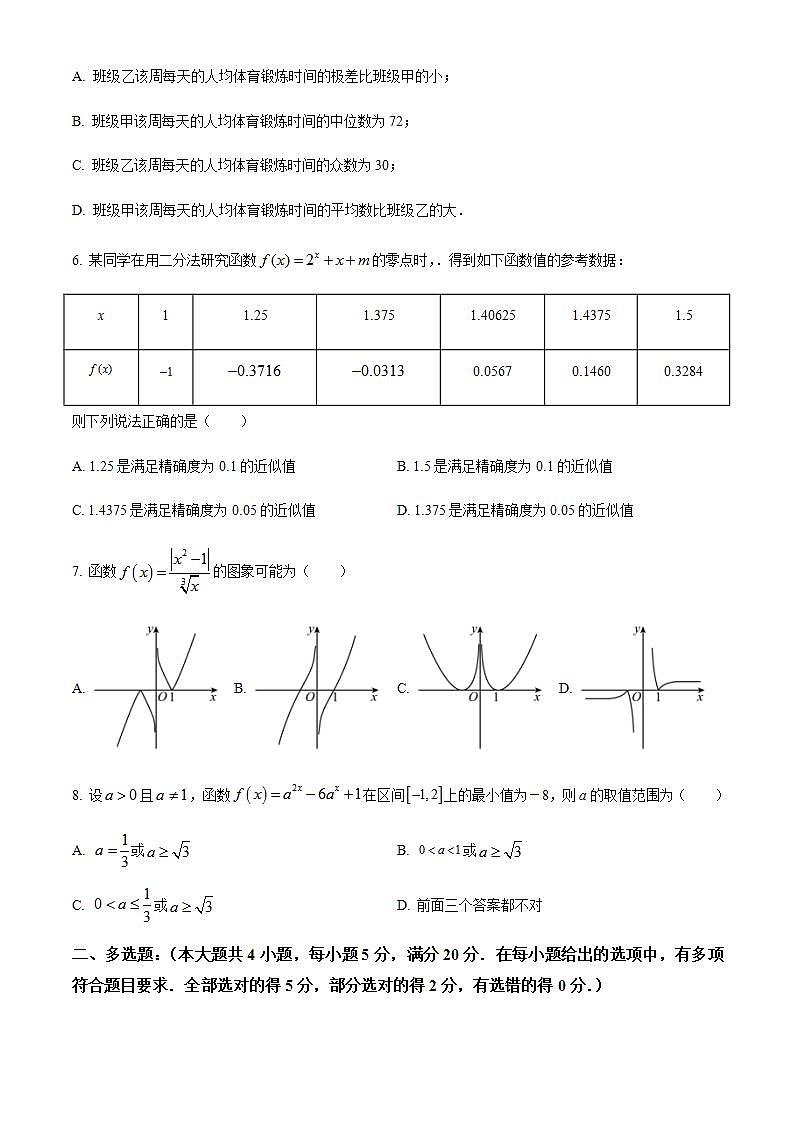 2023-2024学年江西省宜春中学高一上学期期末考试数学试卷含答案02