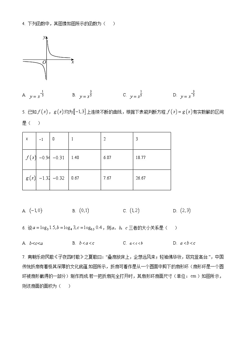 四川省绵阳市绵阳中学2023-2024学年高一上学期期末模拟测试数学试卷  Word版无答案第2页