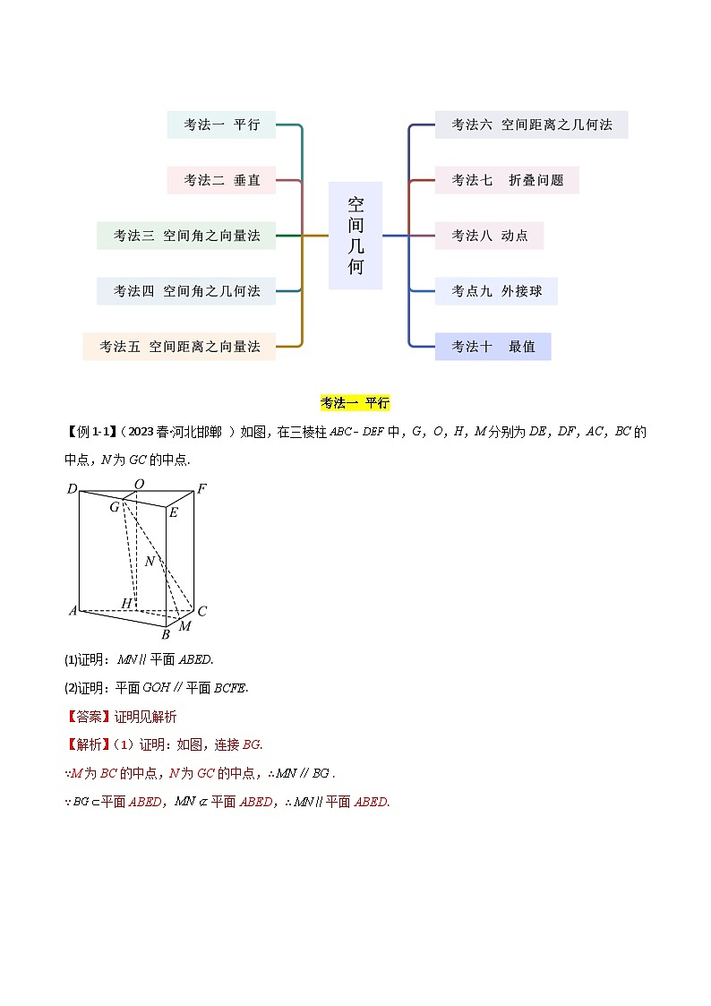 专题03 空间几何与空间向量（解答题10种考法）讲义--2024届高三数学二轮复习《考法分类》专题训练（新高考）.zip03