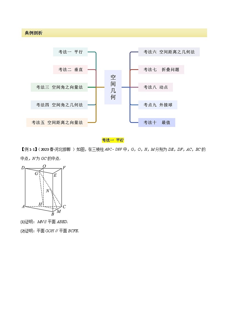 专题03 空间几何与空间向量（解答题10种考法）讲义--2024届高三数学二轮复习《考法分类》专题训练（新高考）.zip03
