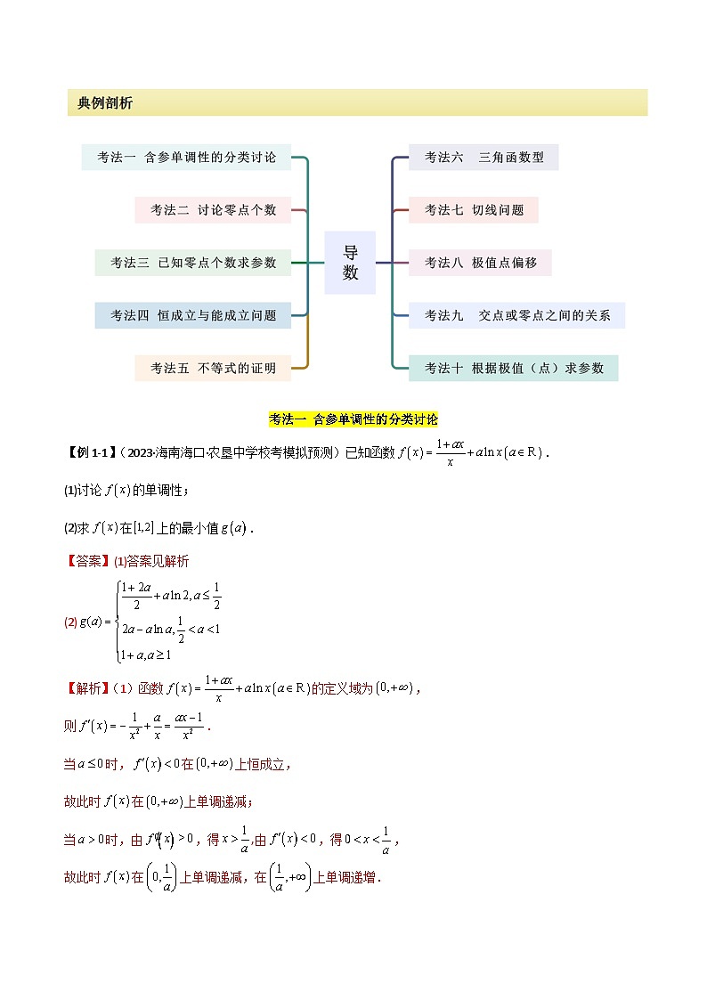 专题06 导数（解答题10种考法）讲义-2024届高三数学二轮复习《考法分类》（新高考）.zip03