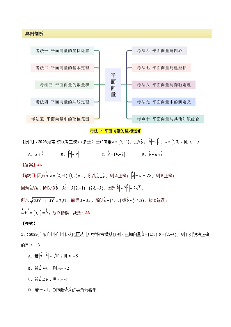 专题03 平面向量（选填题10种考法）（解析版）第2页