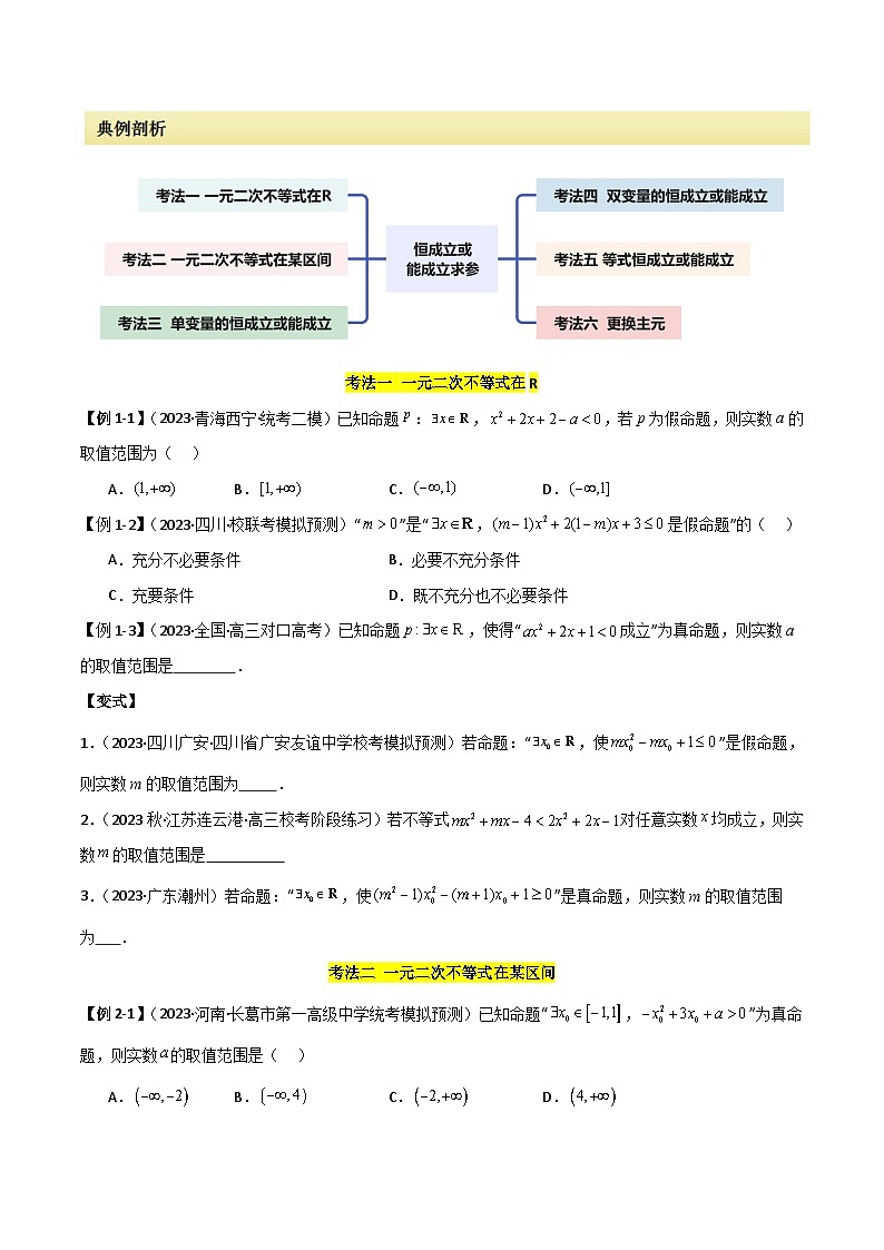 专题04恒成立与存在性求参（选填题6种考法）（原卷版）第2页