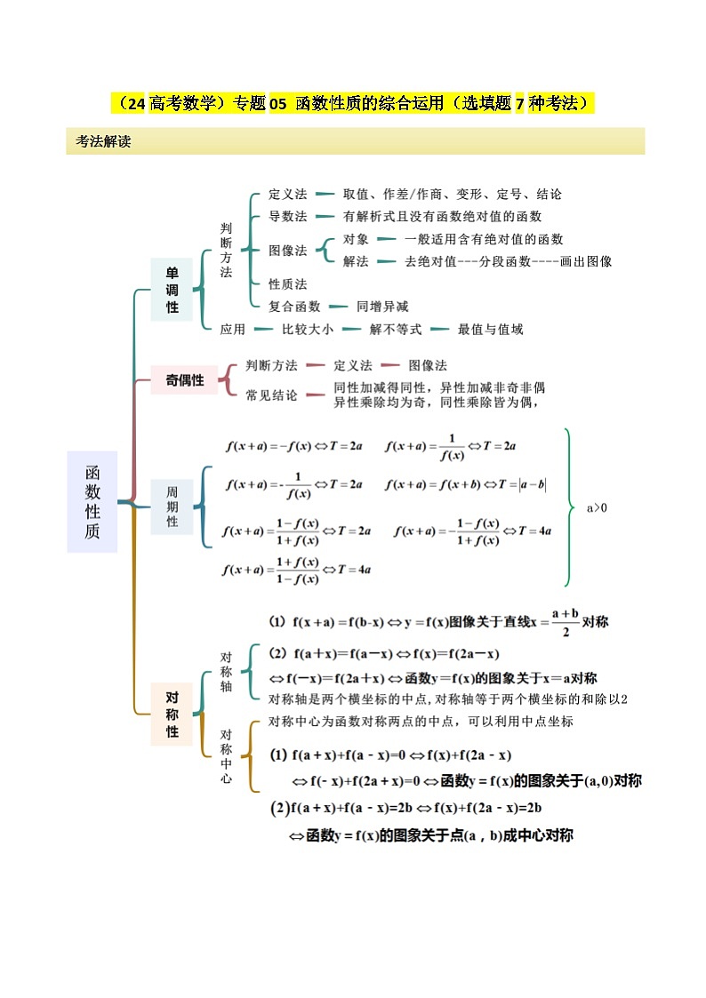 专题05 函数性质的综合运用（选填题7种考法）（解析版）第1页