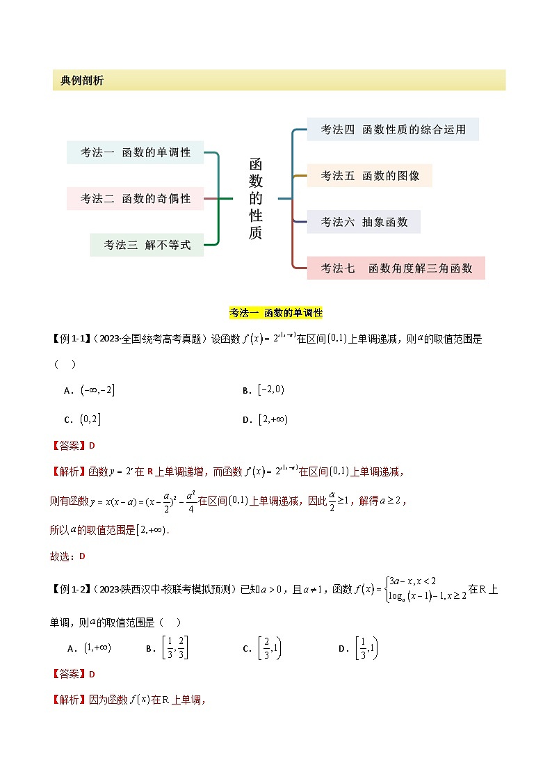 专题05 函数性质的综合运用（选填题7种考法）（解析版）第2页