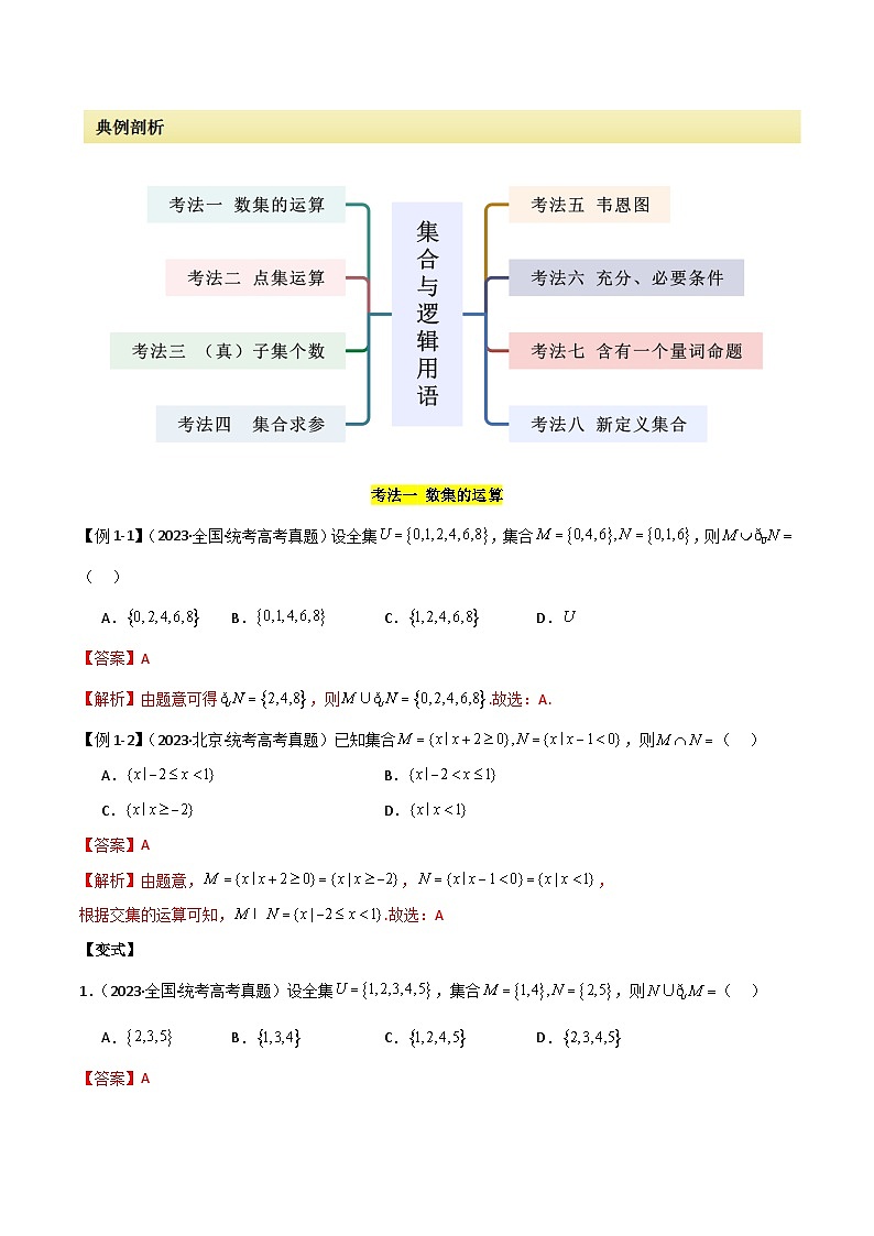 专题01 集合与逻辑用语（选填题8种考法）（解析版）第2页