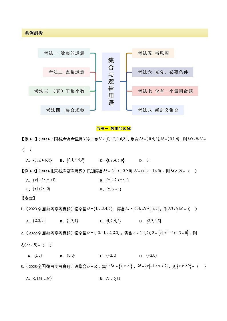 专题01 集合与逻辑用语（选填题8种考法）（原卷版）第2页