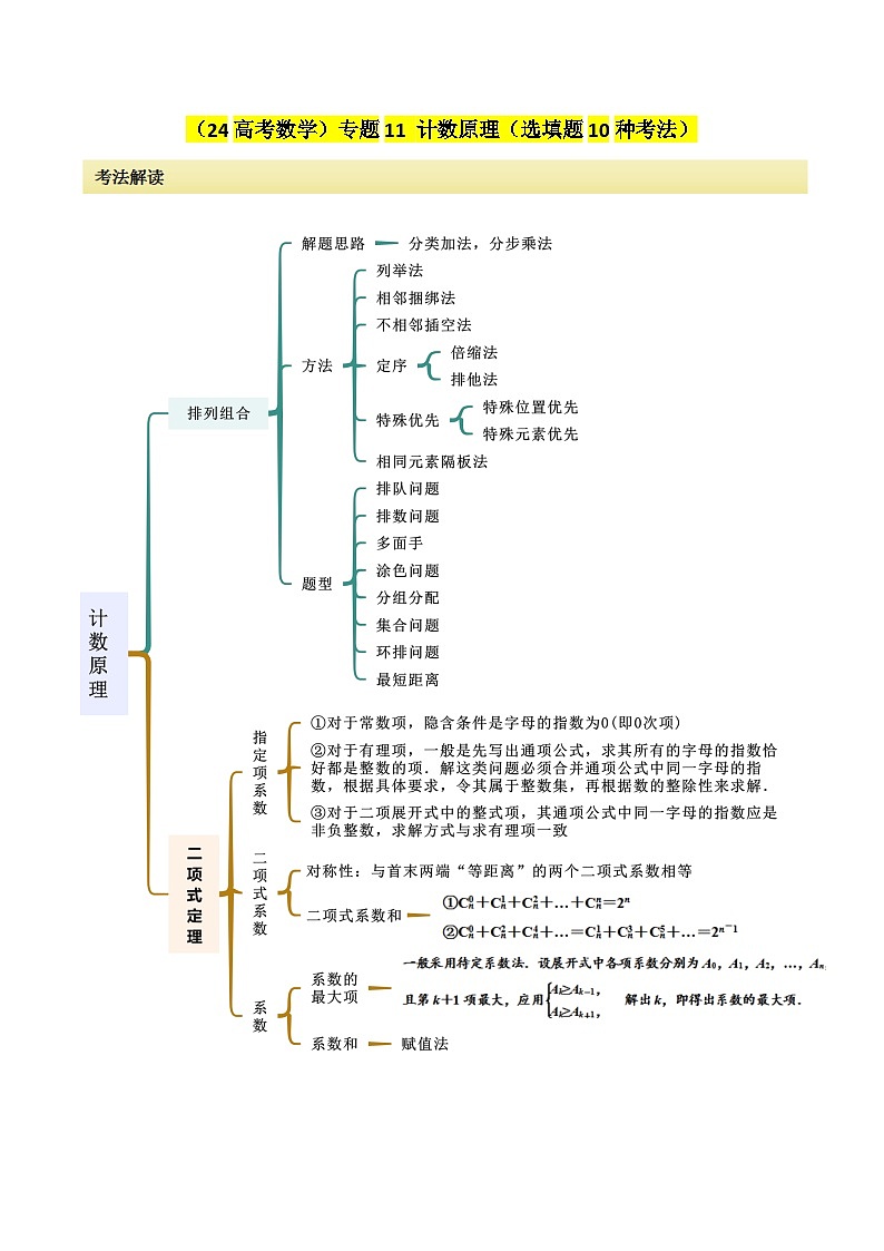 专题11 计数原理（选填题10种考法）（解析版）第1页