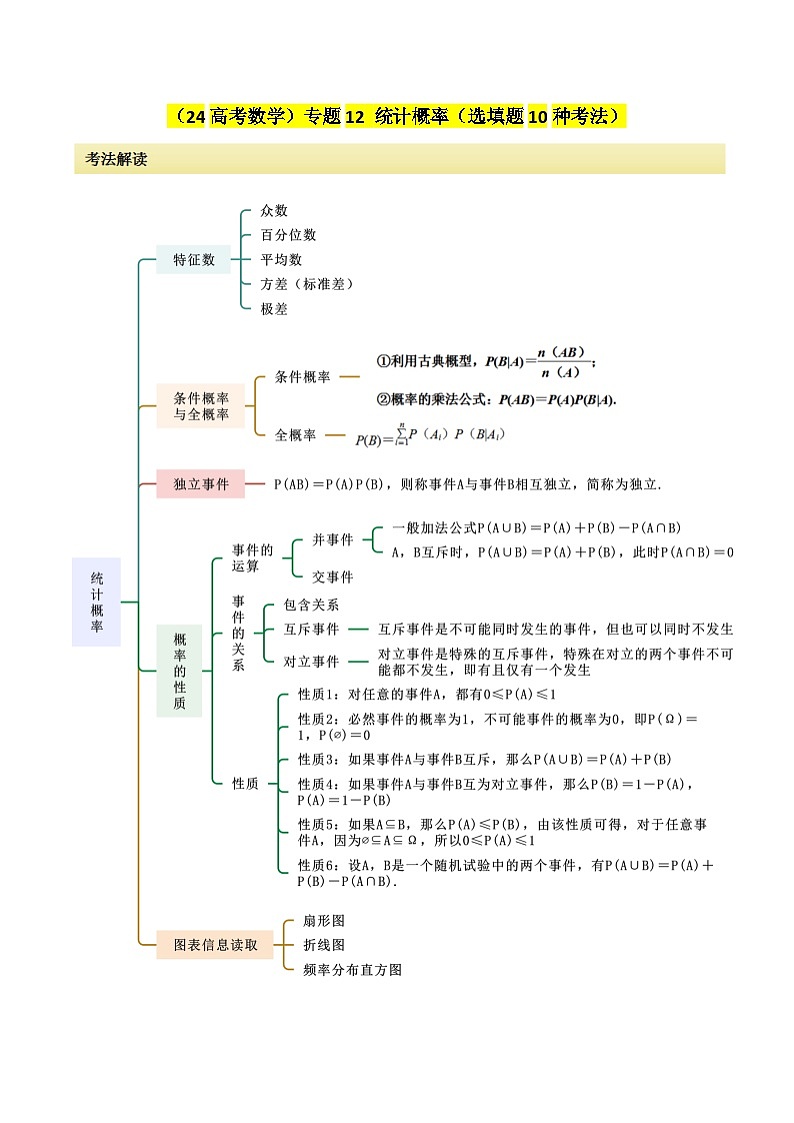 专题12 统计概率（选填题10 种考法）（解析版）第1页